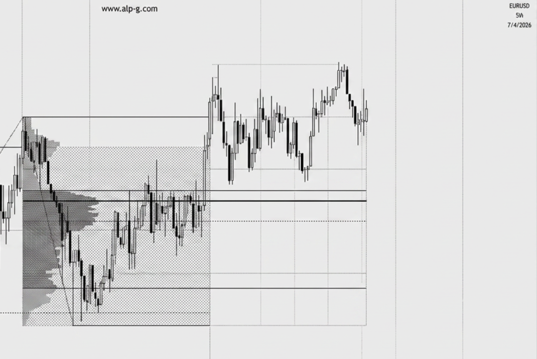 Alp G - Advanced Trading Solutions
